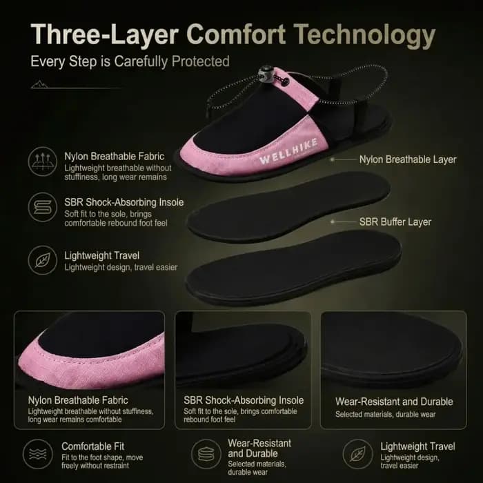 1 paire de pantoufles de voyage antidérapantes, ultra légères, pliables, résistantes à l'usure, respirantes, en nylon, pantoufles de plage, de camping